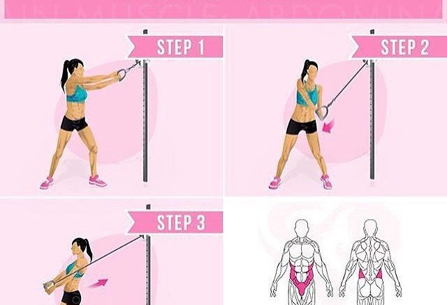 3 Ab Exercises Using The Cable Machine ALLI KERR